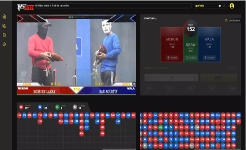 Đá Gà WS168 BJ88 - Sân chơi bạc tỷ cho kê thủ chuyên nghiệp 4 Quan sát chú gà chiến sẽ giúp bạn nhận định kết quả chính xác